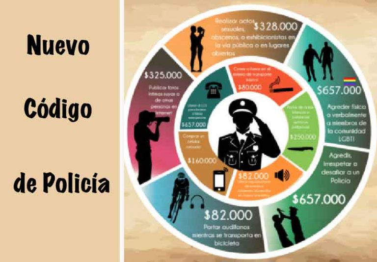 Gobernación lanza estrategia para implementar Código Nacional de Policía