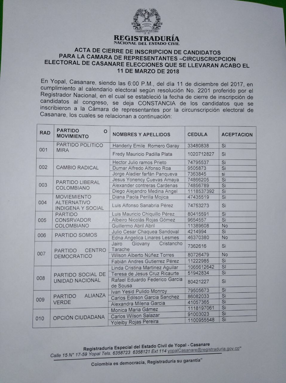 Lista a la Cámara de Representantes/
