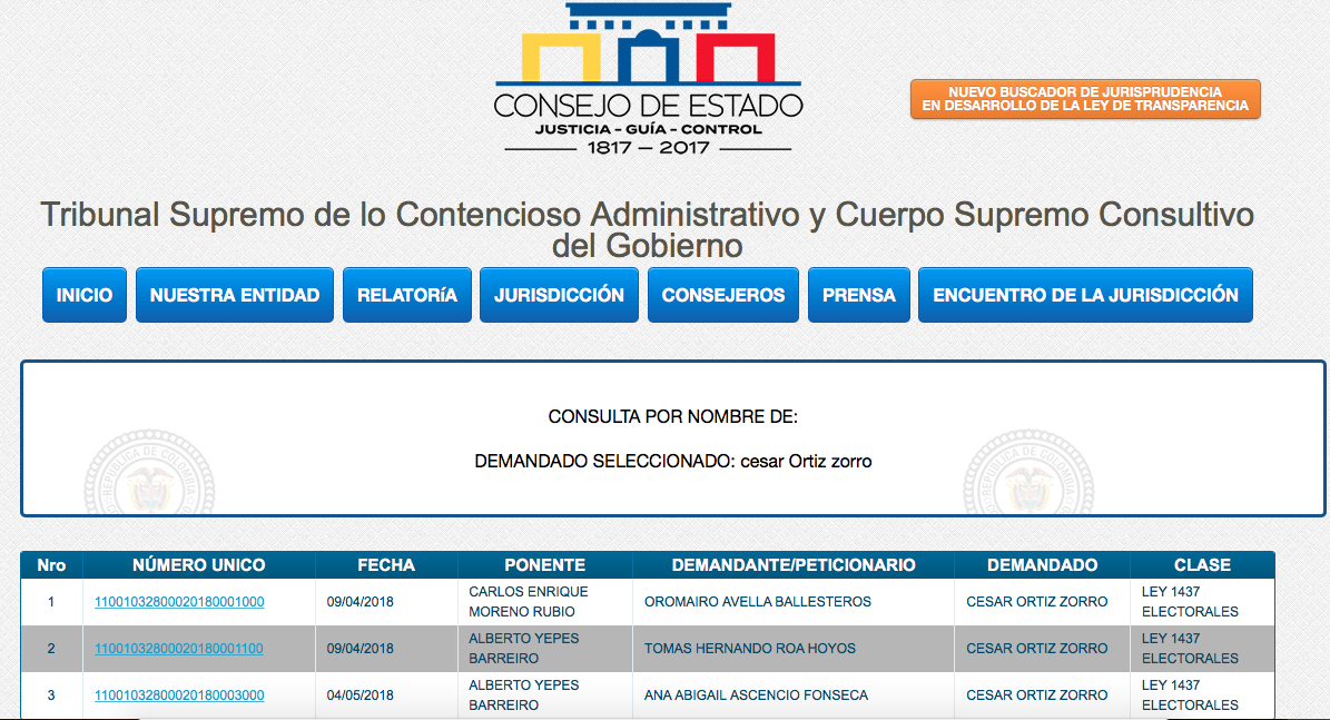 Estas son las demandas que cursan en el Consejo de Estado.