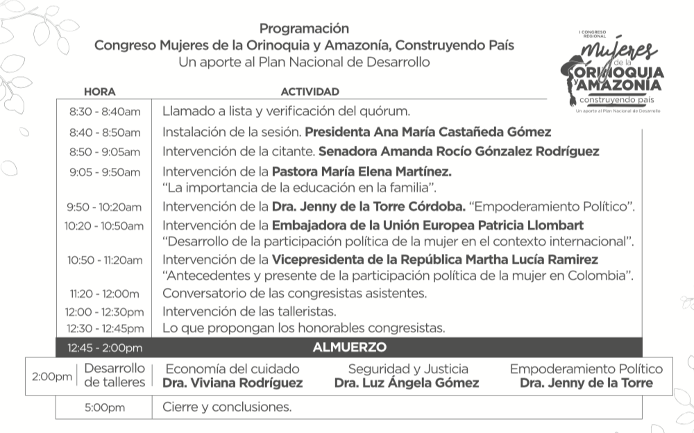 Desarrollo del Congreso de Mujeres.