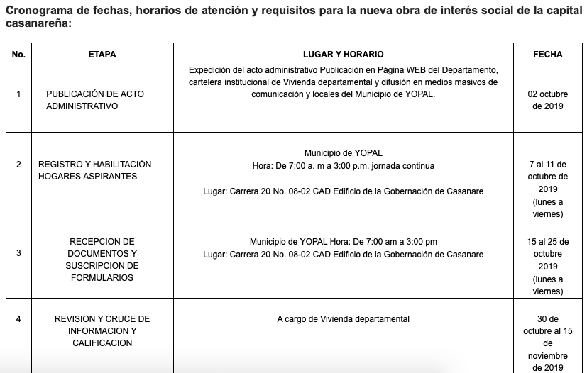 cronograma Parte 1