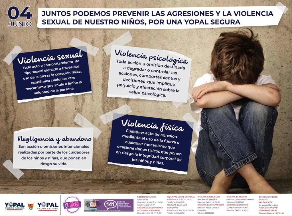 Hoy Es El D A Internacional De Los Ni Os V Ctimas Inocentes De Agresi N C Mo Prevenir E