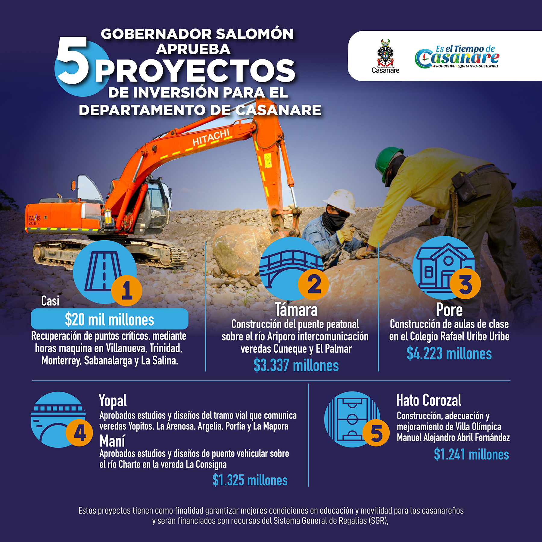 Aprobados cinco proyectos de inversión para Casanare